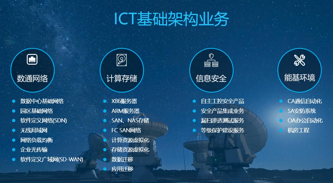 恒岳网络itc基础架构业务